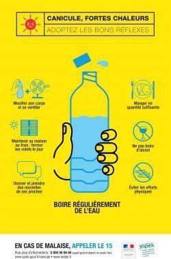 Plan Canicule : Agir Pour Prévenir Les Risques